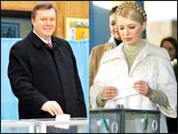 Ukraine bầu cử Tổng thống vòng 2