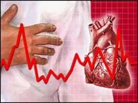 Phương pháp mới chẩn đoán và điều trị suy tim