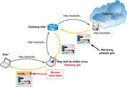 Tiềm ẩn nhiều nguy cơ mới về an ninh bảo mật