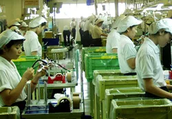 Công nghiệp hoá- hiện đại hoá tại TPHCM