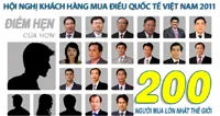 Hội nghị khách hàng điều quốc tế 2011
