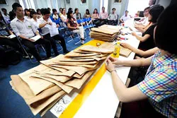 Nhìn lại kỳ thi tuyển sinh ĐH-CĐ 2012