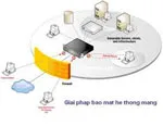 Bảo đảm an ninh mạng- Nguy cơ và thách thức Việt Nam đang đối mặt
