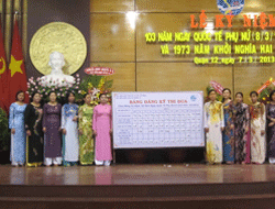 Nhiều quận, huyện kỷ niệm Ngày quốc tế phụ nữ 8/3