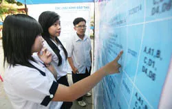 Phương án 2 điểm sàn trong tuyển sinh ĐH-CĐ 2013: Nhằm đảm bảo nguồn tuyển sinh cho các trường