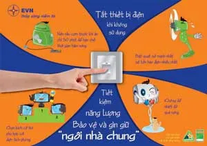 TPHCM: Đưa vào hoạt động Phòng TTTT an toàn và tiết kiệm năng lượng