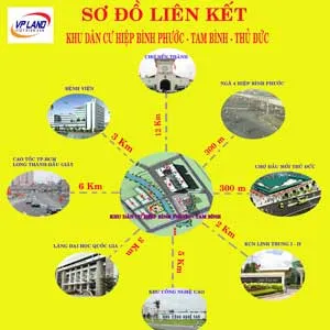Thủ Đức sẽ xây dựng 3 khu dân cư mới