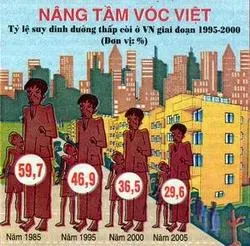 Dành gần 6.500 tỷ đồng cho đề án 641