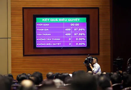 Xã luận: Hiến pháp của ý Đảng, lòng dân