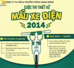 Cuộc thi thiết kế “Xe điện Việt của người Việt”