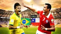 World Cup 2014 : Lịch thi đấu vòng 1/8