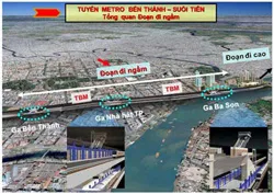 Thi công tuyến Metro ngầm Nhà hát Thành phố - Ba Son như thế nào?