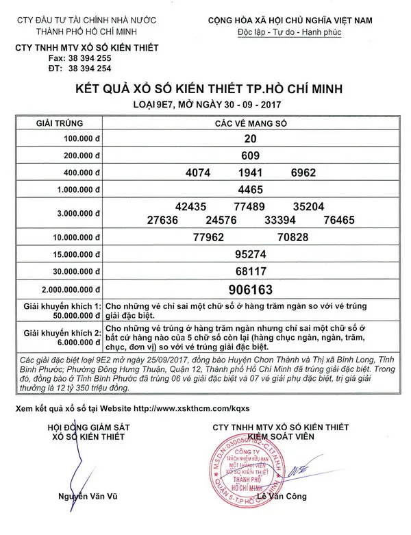 kết quả xổ số TPHCM ngày 30/9/2017