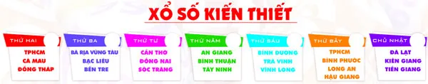 Kết quả xổ số Miền Nam hôm nay 26/11/2017 – KQXS XSMN SXMN 1