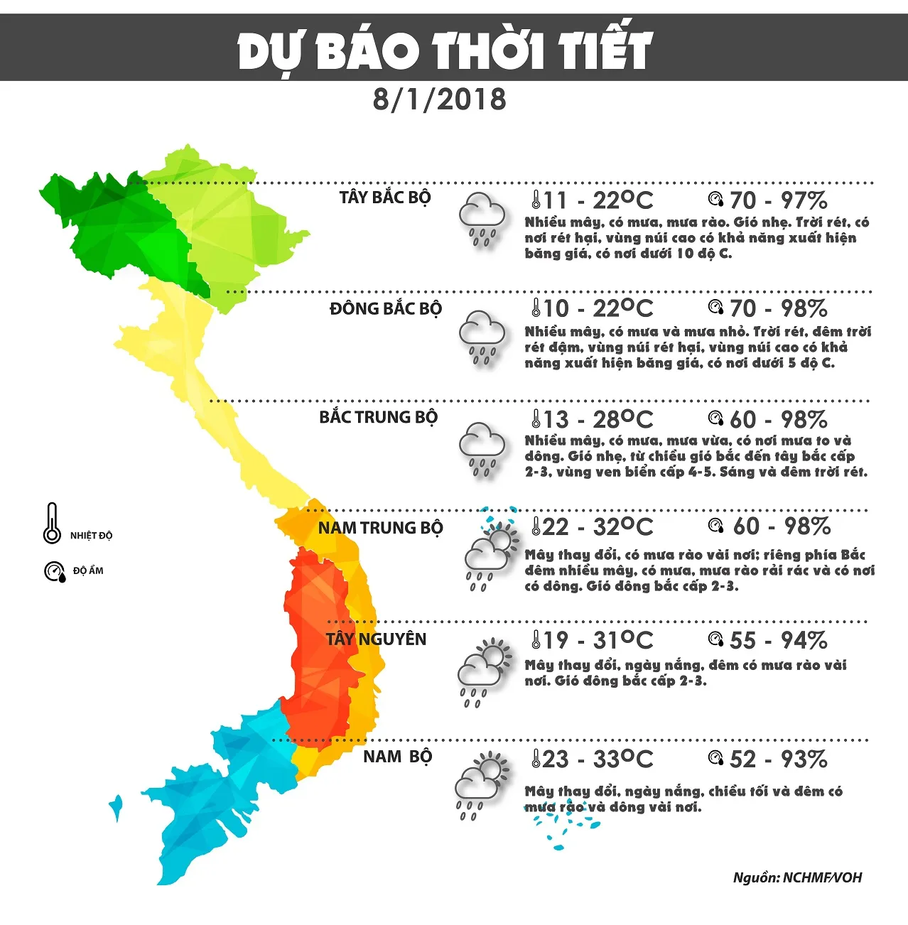 Dự báo thời tiết ngày 8/1: Bắc và Trung Trung Bộ vừa rét vừa mưa voh.com.vn