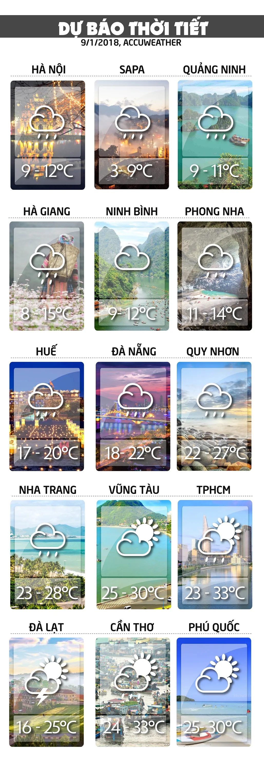Dự báo thời tiết ngày mai 9/1: Từ Bắc đến Trung Trung bộ mưa rét, có nơi dưới 3 độ C voh.com.vn