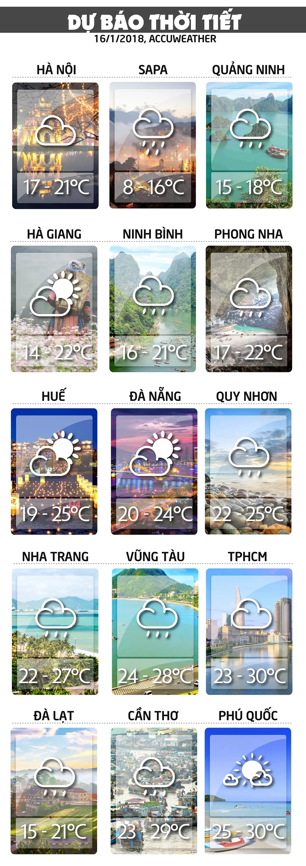Dự báo thời tiết ngày mai 16/1: Bắc bộ mưa vài nơi, thủy điện xả nước phục vụ đổ ải voh.com.vn