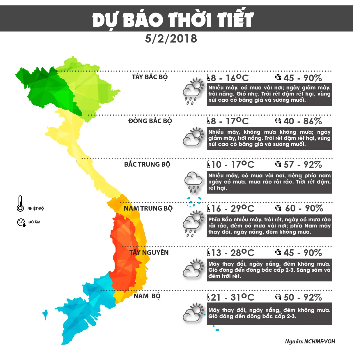 Dự báo thời tiết hôm nay 5/2/18