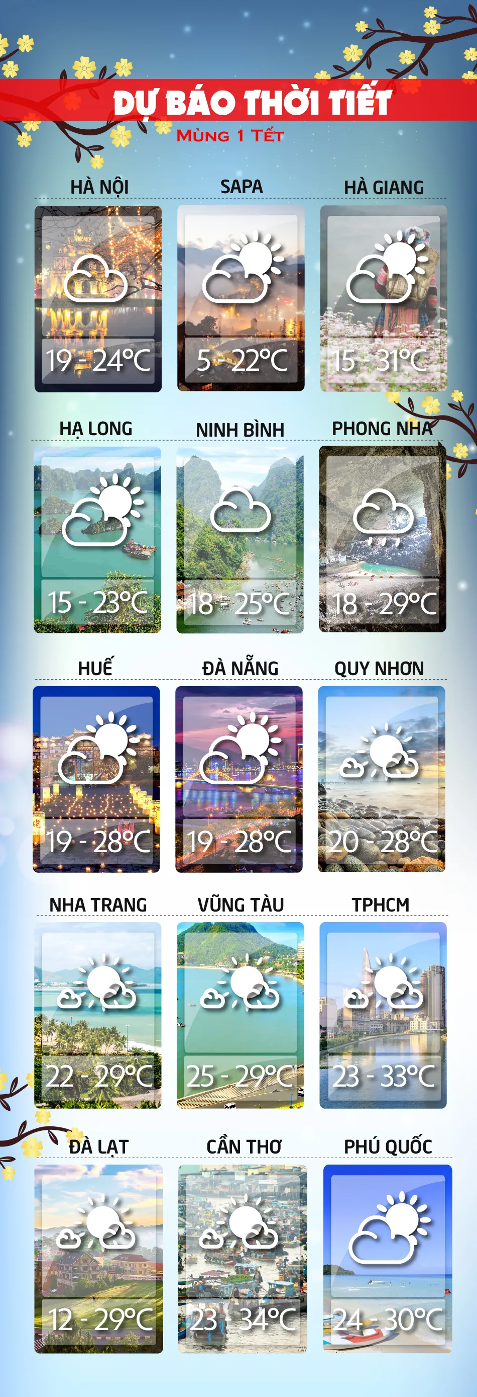 Dự báo thời tiết ngày mai 16-2-18 voh.com.vn