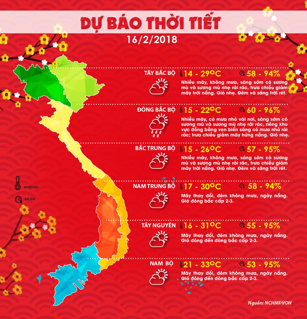 Thời tiết hôm nay 16-2-18 voh.com.vn