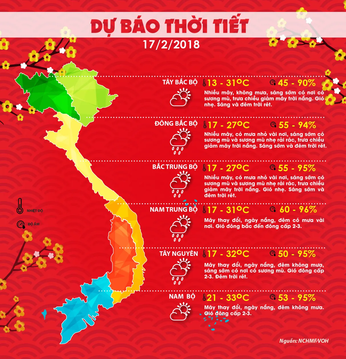 Thời tiết hôm nay 17-2-18 voh.com.vn