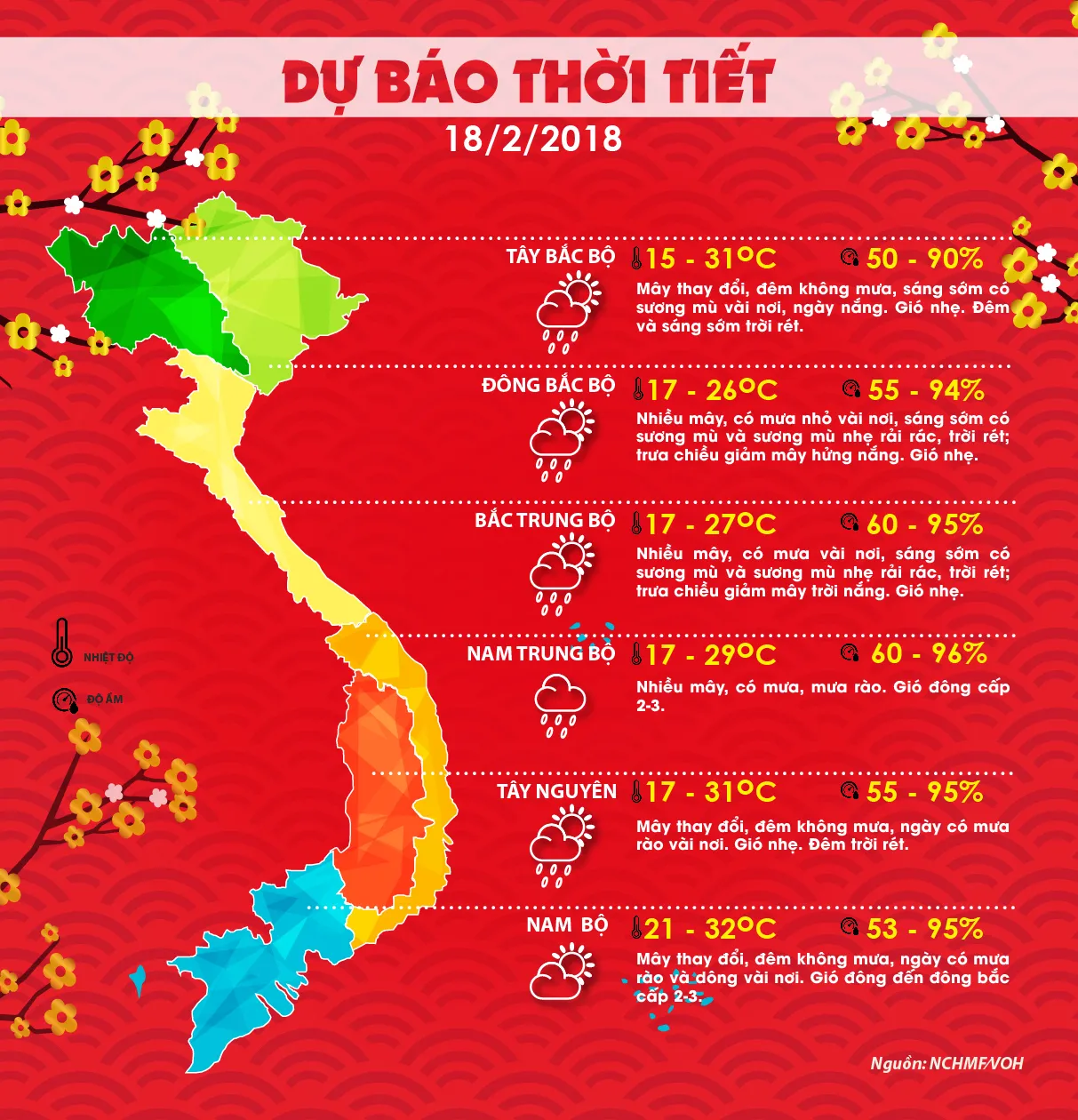 Dự báo thời tiết hôm nay 18-2-18 voh.com.vn