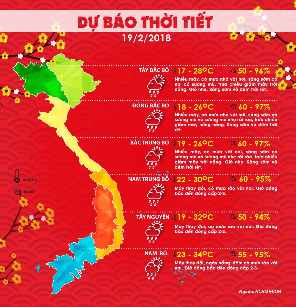 Thời tiết hôm nay 19-2-12