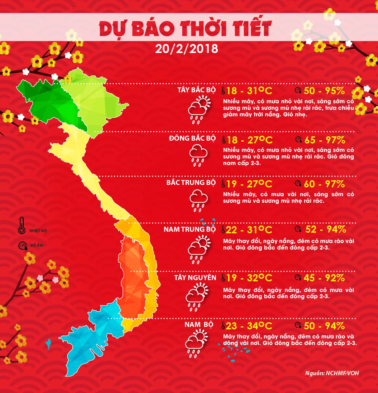 Thời tiết hôm nay 20-2-18