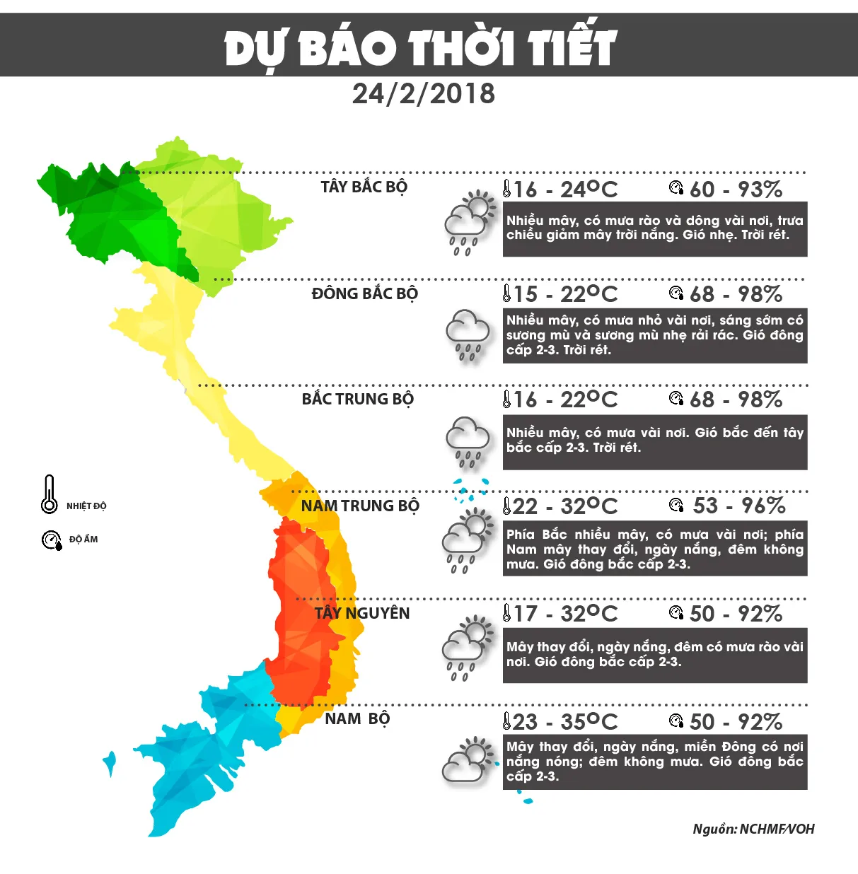 thời tiết hôm nay 24-2