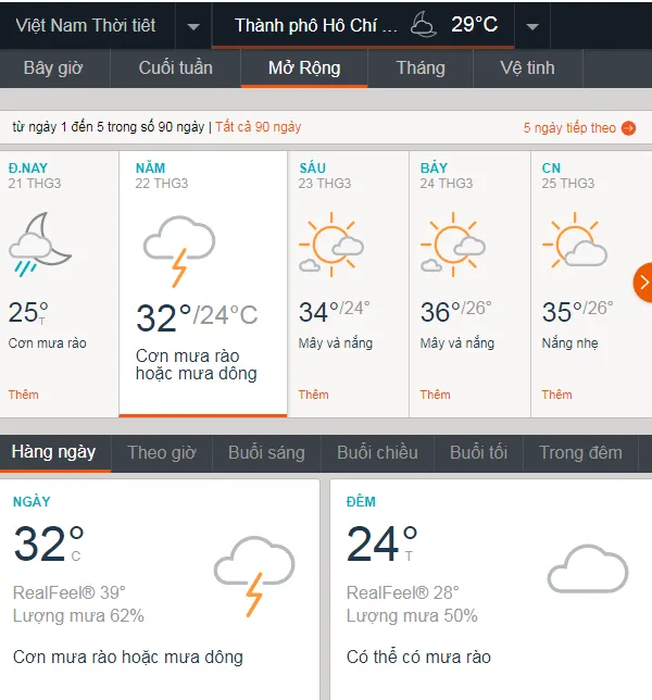 dự báo thời tiết, dự báo thời tiết ngày mai, dự báo thời tiết hôm nay, dự báo thời tiết biển, thời tiết TPHCM, thời tiết TPHCM hôm nay