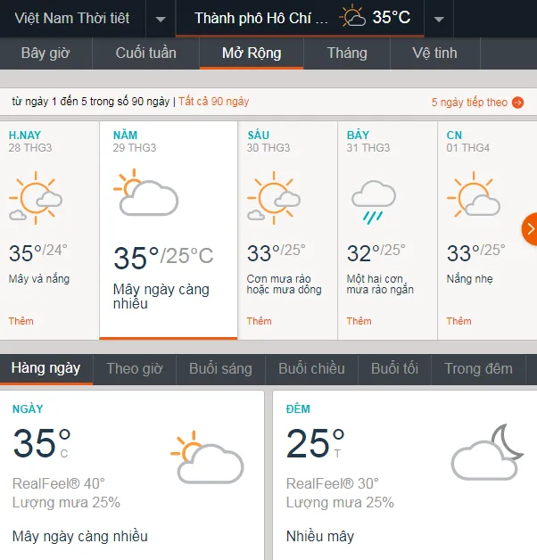 dự báo thời tiết, dự báo thời tiết ngày mai, dự báo thời tiết hôm nay, dự báo thời tiết biển, thời tiết TPHCM, thời tiết TPHCM hôm nay