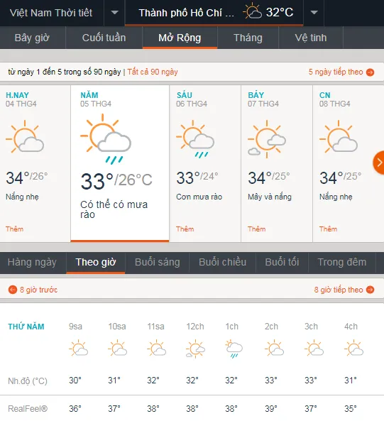 dự báo thời tiết TPHCM ngày mai, thời tiết TPHCM, thời tiết TPHCM hôm nay