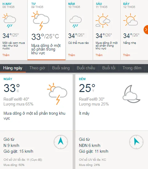dự báo thời tiết, dự báo thời tiết ngày mai, dự báo thời tiết hôm nay, dự báo thời tiết biển, thời tiết TPHCM, thời tiết TPHCM hôm nay