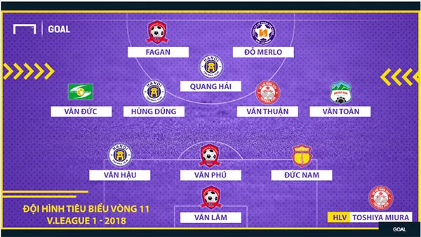 Doi-hinh-tieu-bieu-vong-11-V-League-2018