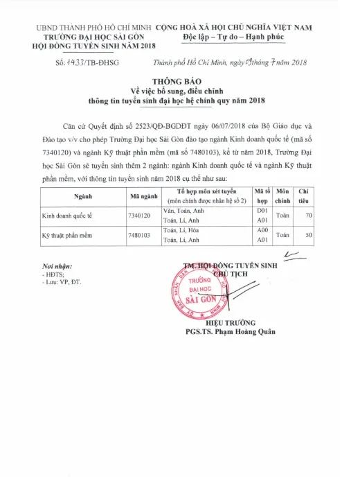 Đại học Sài Gòn điều chỉnh thông tin tuyển sinh năm 2018