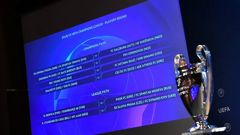 Vòng loại Champions League 2018-2019: kết quả bốc thăm vòng play-off