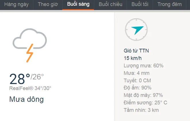 dự báo thời tiết, dự báo thời tiết ngày mai, dự báo thời tiết hôm nay, dự báo thời tiết 10 ngày tới, dự báo thời tiết 3 ngày tới, thời tiết TPHCM, thời tiết TPHCM hôm nay