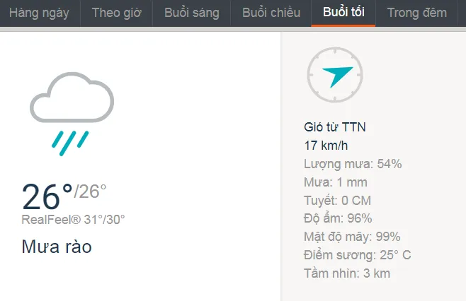 dự báo thời tiết, dự báo thời tiết ngày mai, dự báo thời tiết hôm nay, dự báo thời tiết 10 ngày tới, dự báo thời tiết 3 ngày tới, thời tiết TPHCM, thời tiết TPHCM hôm nay