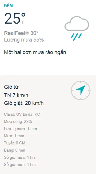 dự báo thời tiết, dự báo thời tiết ngày mai, dự báo thời tiết hôm nay, dự báo thời tiết 10 ngày tới, dự báo thời tiết 3 ngày tới, thời tiết TPHCM, thời tiết TPHCM hôm nay,