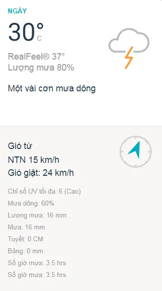 dự báo thời tiết, dự báo thời tiết ngày mai, dự báo thời tiết hôm nay, dự báo thời tiết 10 ngày tới, dự báo thời tiết 3 ngày tới, thời tiết TPHCM, thời tiết TPHCM hôm nay,