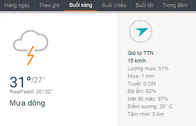 dự báo thời tiết, dự báo thời tiết ngày mai, dự báo thời tiết hôm nay, dự báo thời tiết 10 ngày tới, dự báo thời tiết 3 ngày tới, thời tiết TPHCM, thời tiết TPHCM hôm nay