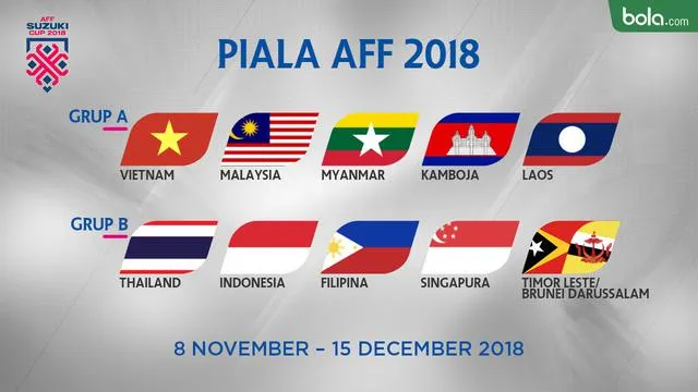 Lịch thi đấu, AFF Cup 2018, AFF Suzuki Cup 2018