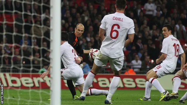 Anh có trận làm nóng VCK Euro 2016 với Hà Lan