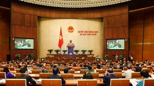 Tuần làm việc thứ 2 - Quốc hội nghe các cơ quan hành pháp báo cáo hoạt động năm 2015
