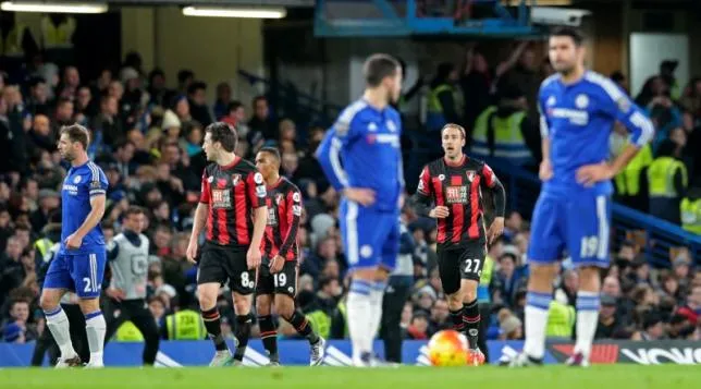 Kết quả bóng đá (6/12): Leicester City lên đầu bảng - MU hòa, Chelsea trắng tay