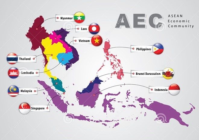 Niềm tin và nội lực