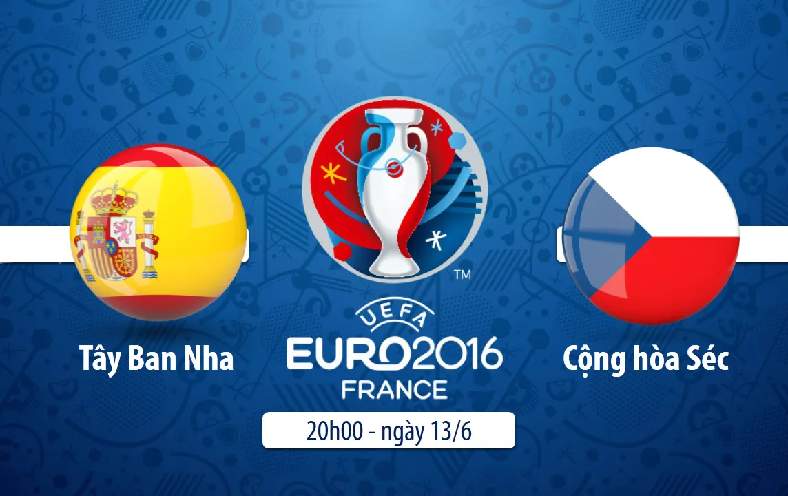 Hồ sơ Euro 2016: Tây Ban Nha và Cộng hòa Séc
