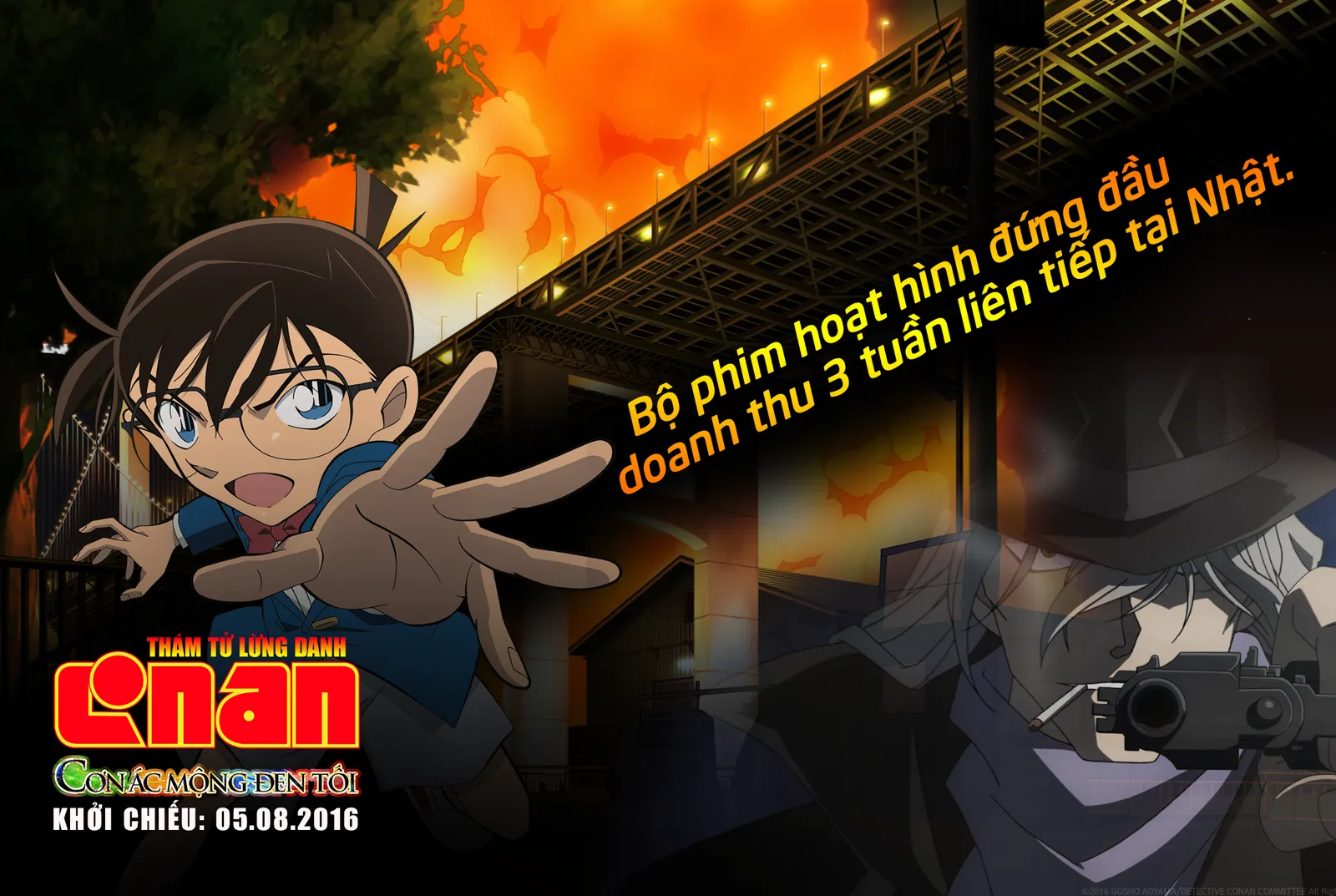 Nhân vật nào đáng sợ nhất trong Thám tử lừng danh Conan?