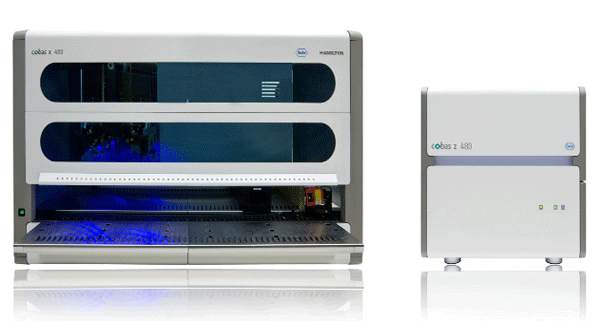 Xét nghiệm HPV DNA đầu tay giúp phát hiện sớm nguy cơ Ung thư cổ tử cung