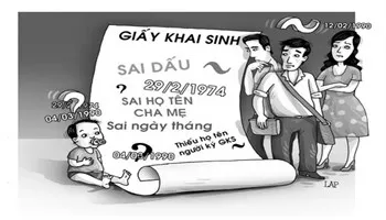 Xin đổi ngày sinh từ lịch dương sang lịch âm ?